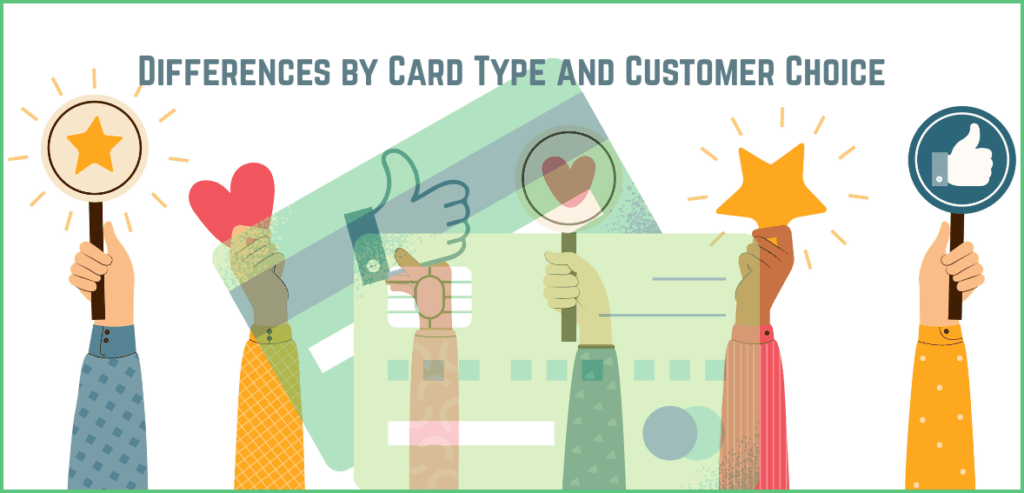 Small-Business Costs